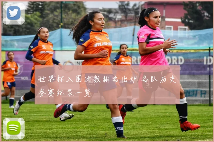 世界杯入围次数排名出炉 各队历史参赛纪录一览