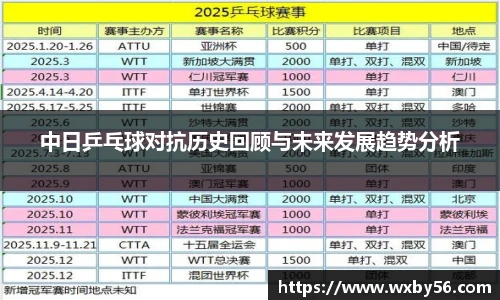 太阳集团电子游戏网址