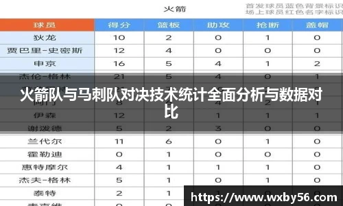  太阳成集团