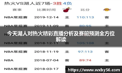 今天湖人对热火精彩直播分析及赛前预测全方位解读