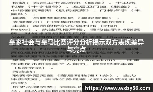 皇家社会与皇马比赛评分分析揭示双方表现差异与亮点